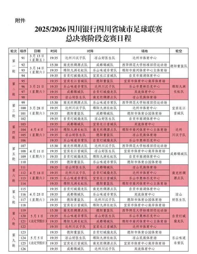 CBA第29轮最佳阵容:怀特塞德14+26打爆广东 姜伟泽26+10爆冷北京