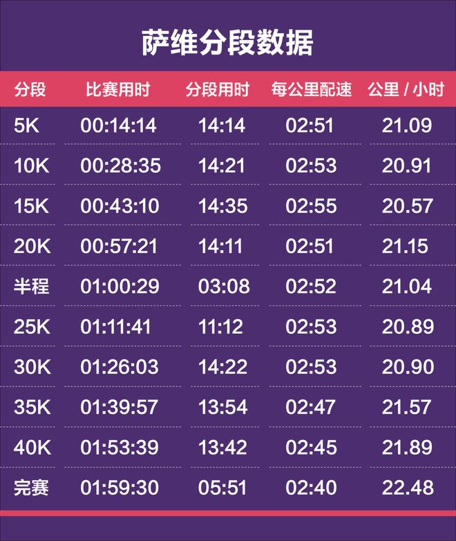 会游泳≠安全！一文读懂防溺水与急救知识