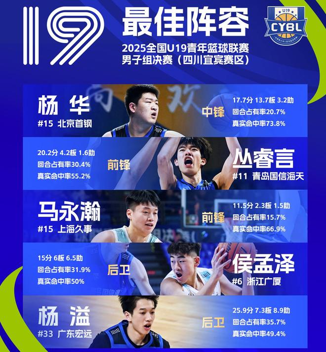 已撤稿7篇!浙大附一教授30篇论文存在造假争议,已被美国大学撤职!耿同学:“国外混不下去回来装爱国”,引进人才还在唯论文吗?