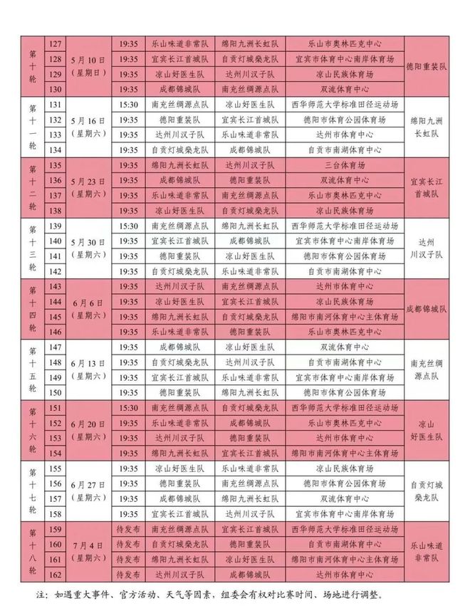 CBA第29轮最佳阵容:怀特塞德14+26打爆广东 姜伟泽26+10爆冷北京