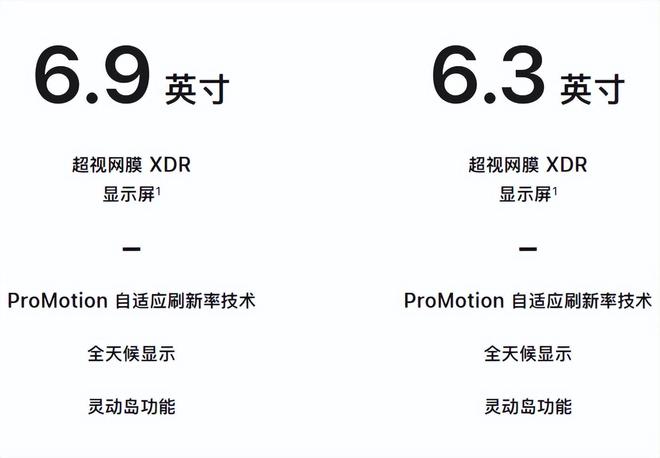 裁判又双标?劳塔罗违规庆祝未受处罚,依规应染红+缺战英格兰