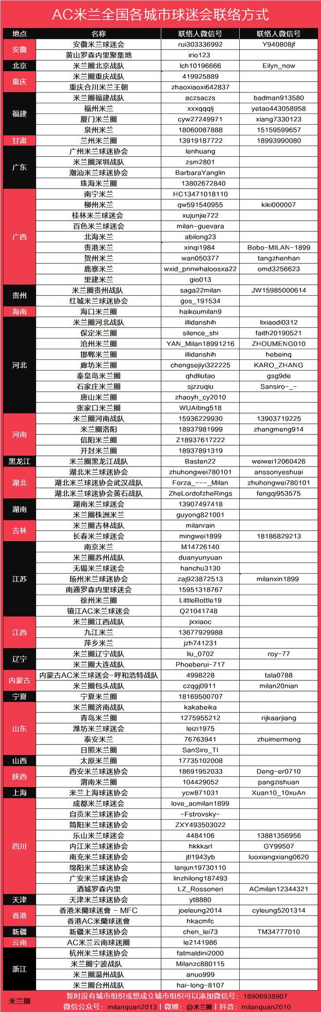 很多人可能根本活不到退休了。
