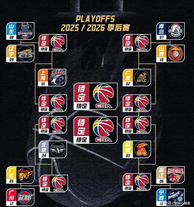 加德纳升任AC米兰首席球探