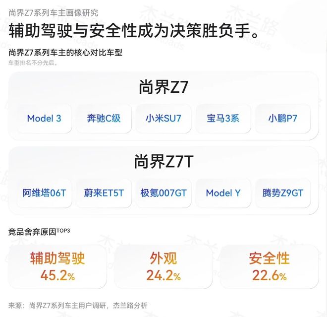 39岁高龄的梅西，是如何重新变成右边锋的？