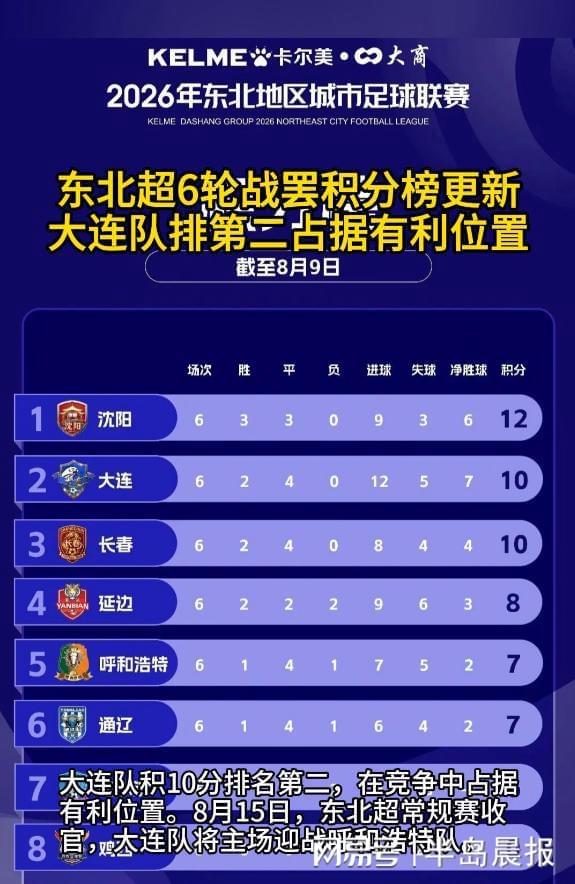 凯斯伊斯特本三度封后，克妈预测温网冠军看好佩古拉！