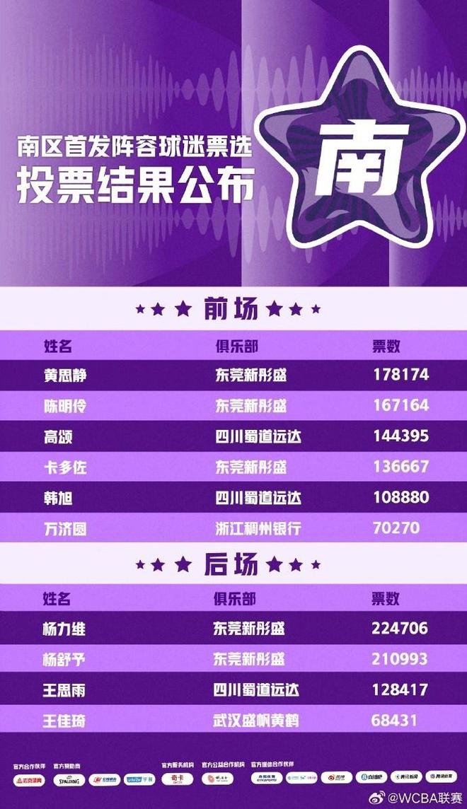 中国个贷的逃废债行为正在加剧