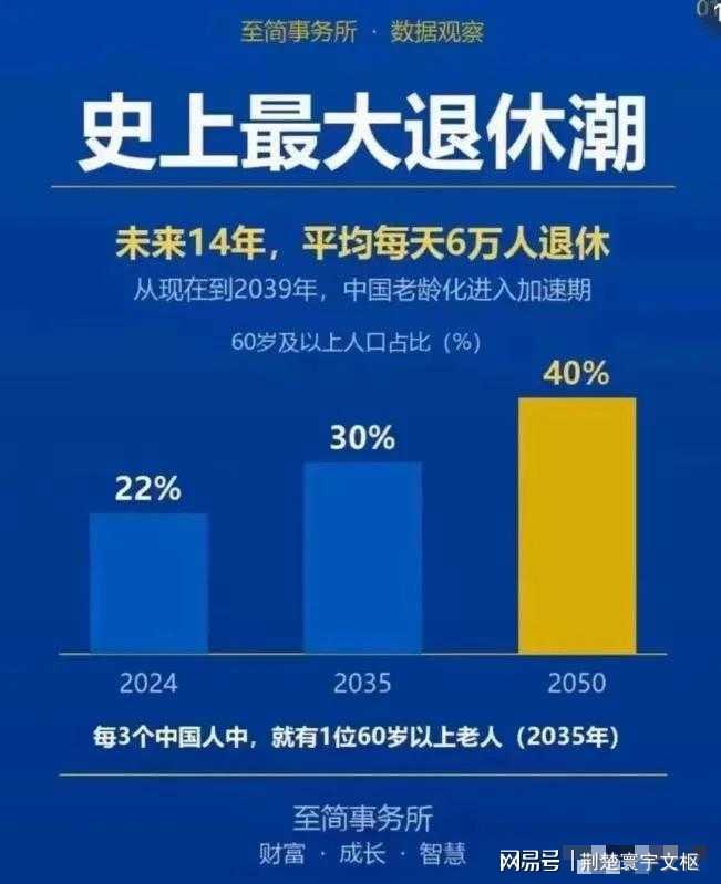 英格兰训练营萨卡马杜埃凯引热议