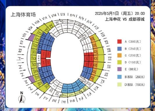 冠军后卫!夺冠后降价?390万底薪!纽约值得吗?