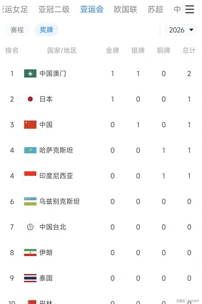 她是敬一丹女儿，不顾反对嫁英国人，如今母亲追悼会未见丈夫身影