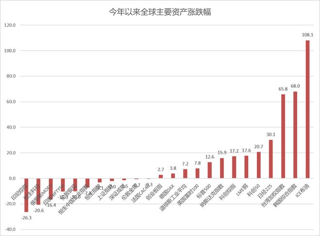 反转！25岁中国女孩盖某文在韩国遇害案：报案人就是行凶者，是暗恋她的老师，自称是其“男友”