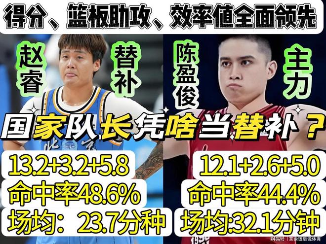 开拓者追字母哥9换1潜在筹码：杨瀚森等4球员 3首轮+2互换权