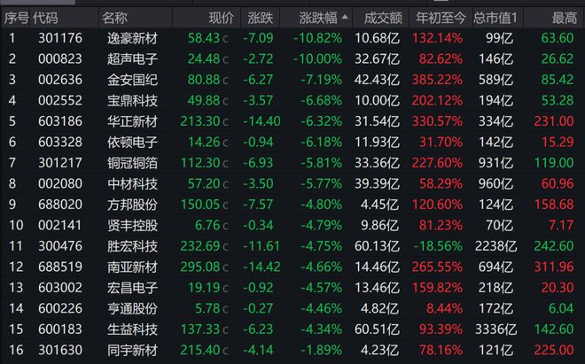 童年创伤如何伪装成你的性格:识别隐藏的应激反应
