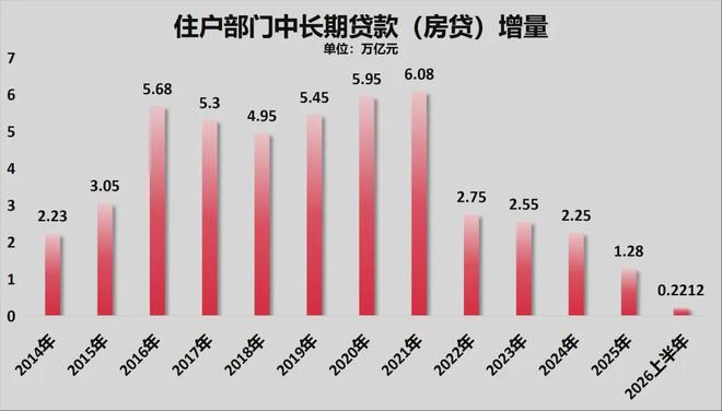错的只有星宇？不，星宇不是唯一