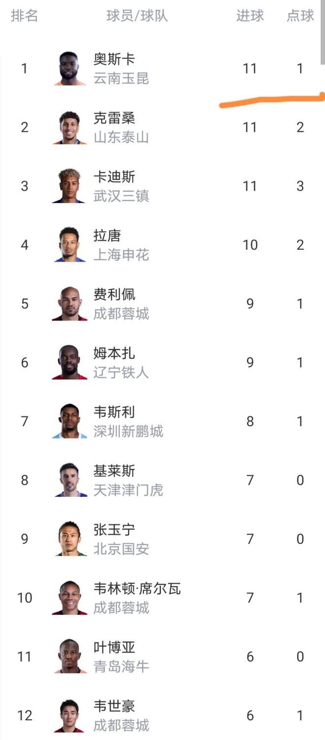 右手推轮椅,左手挥球拍——朱珍珍和网球“交手”的二十年