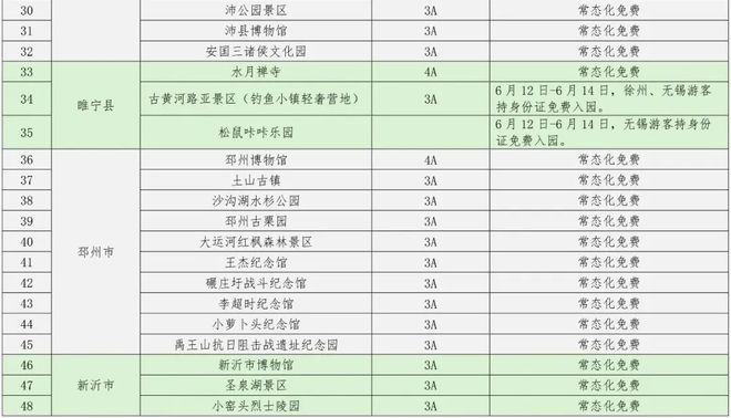 阿根廷队演唱政治色彩歌曲，国际足联不处罚！英国媒体怒斥双标